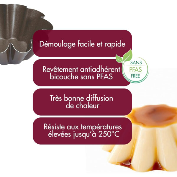 Gobel Brioche Mould - 7cm - Non-stick - Image 4